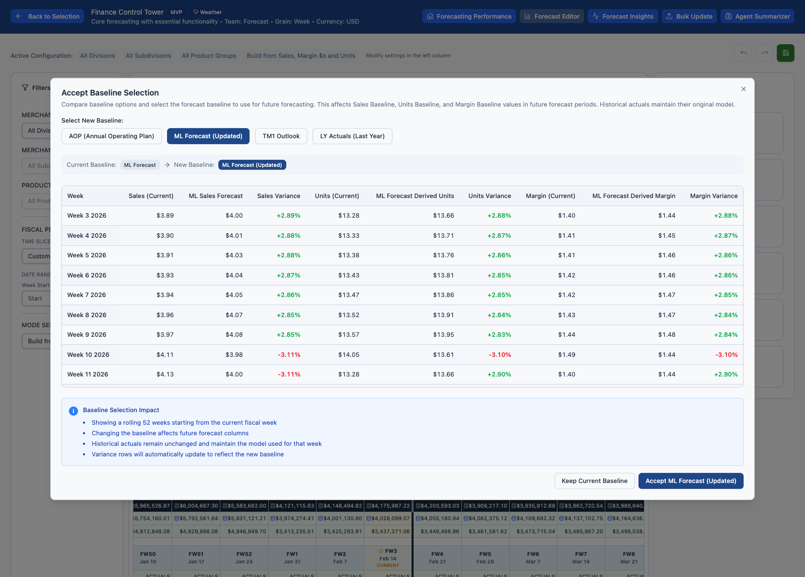 Finance Control Tower baseline selection view comparing forecast options