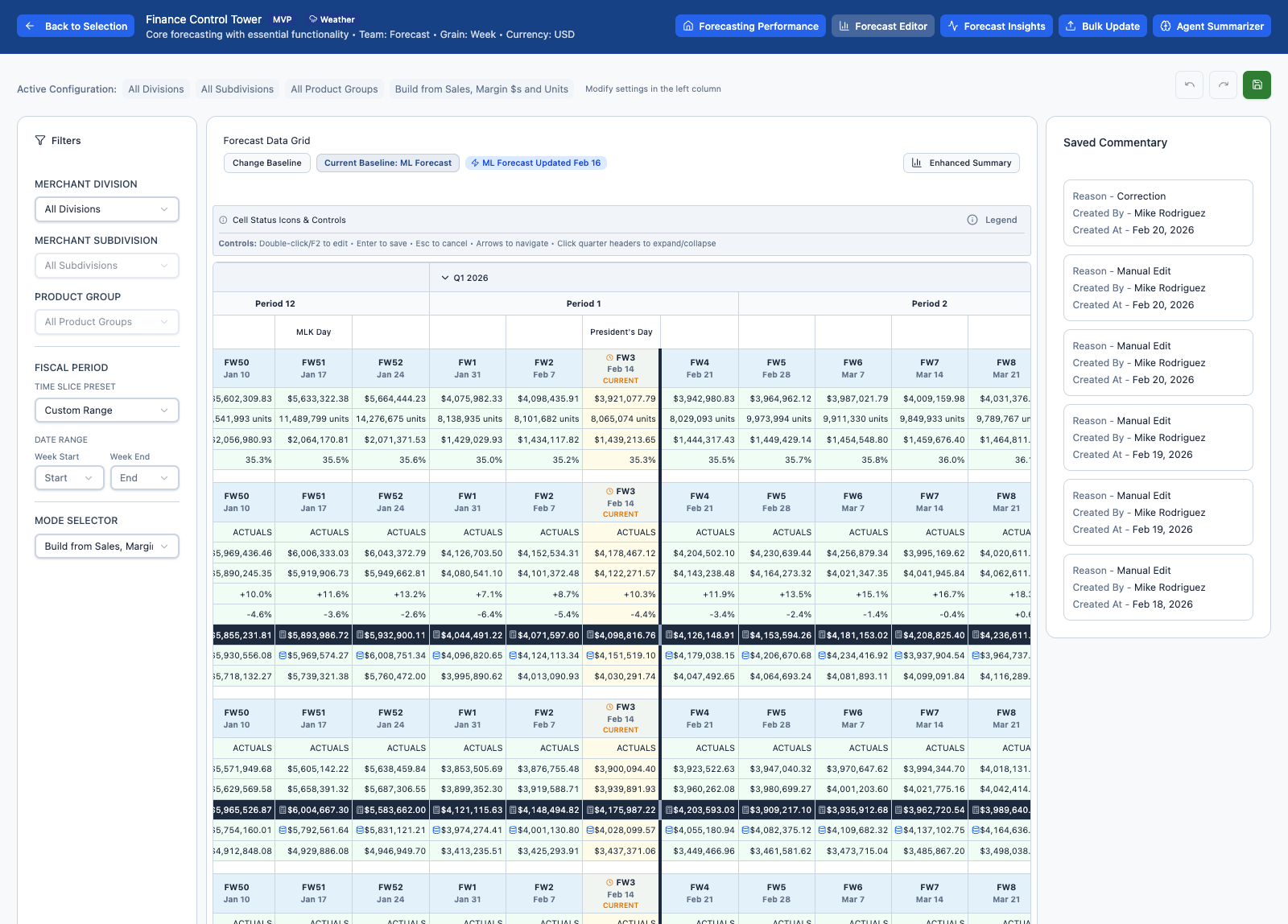 Finance Control Tower hero dashboard with forecasting controls and weekly forecast grid