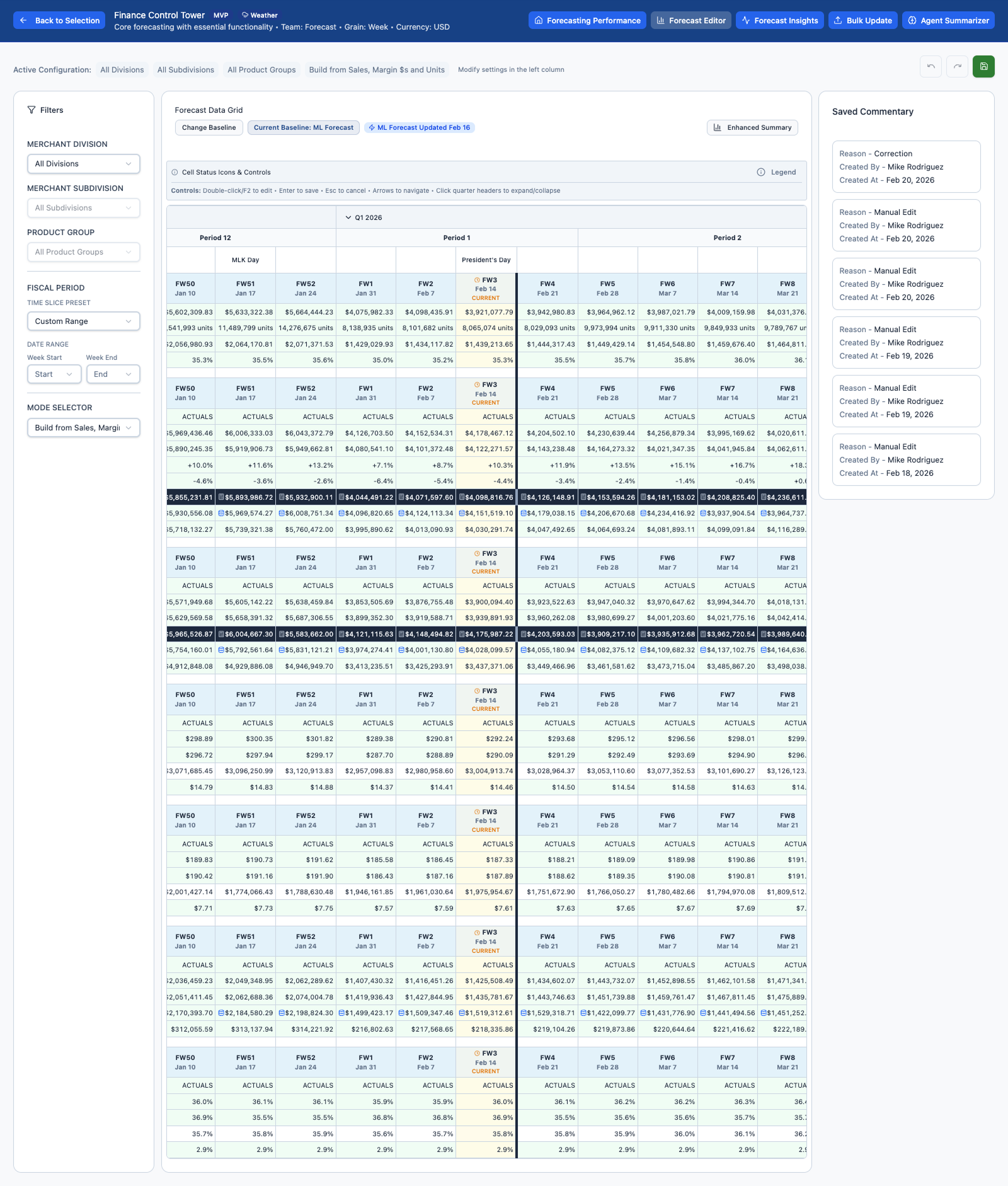 Finance Control Tower forecast editor dashboard