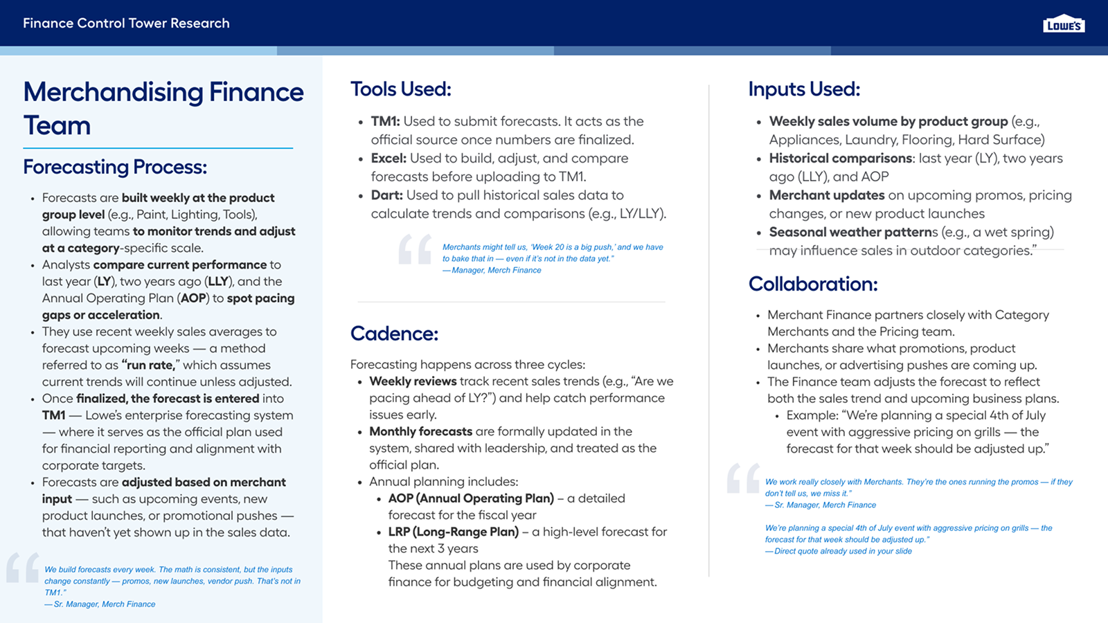 Finance Control Tower user personas for forecasting stakeholders