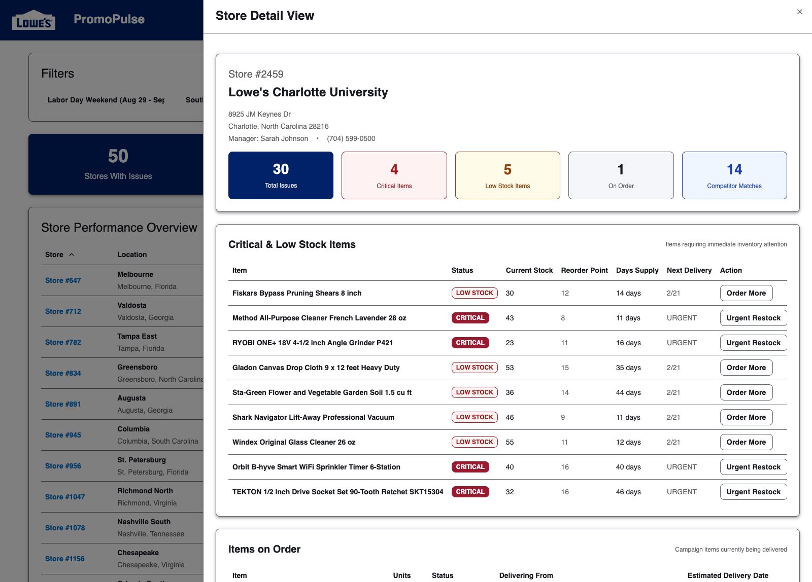 Regional manager store detail dashboard with location-level PromoPulse performance context