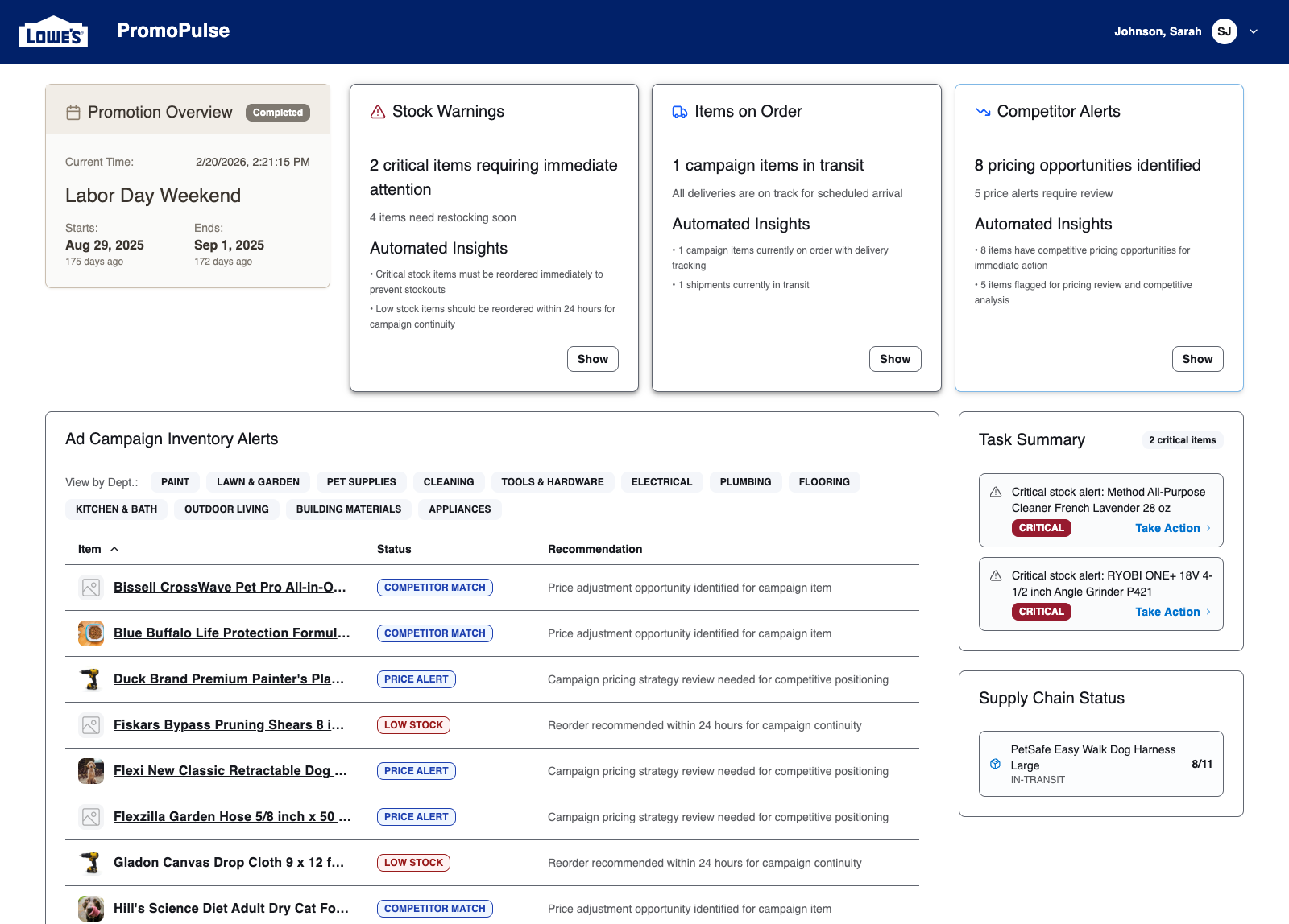 PromoPulse inventory intelligence dashboard prototype
