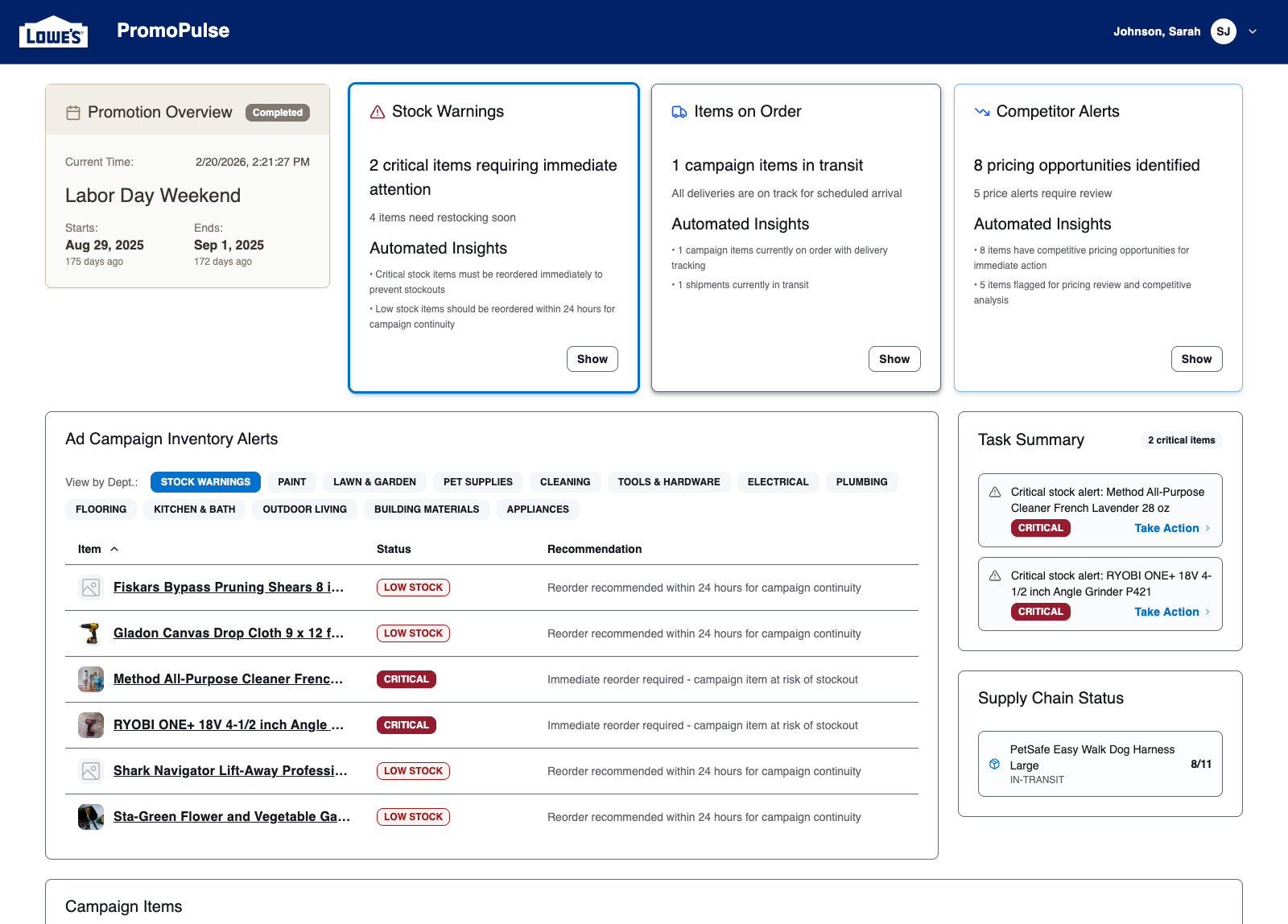 PromoPulse dashboard with filtered inventory alerts and AI insights