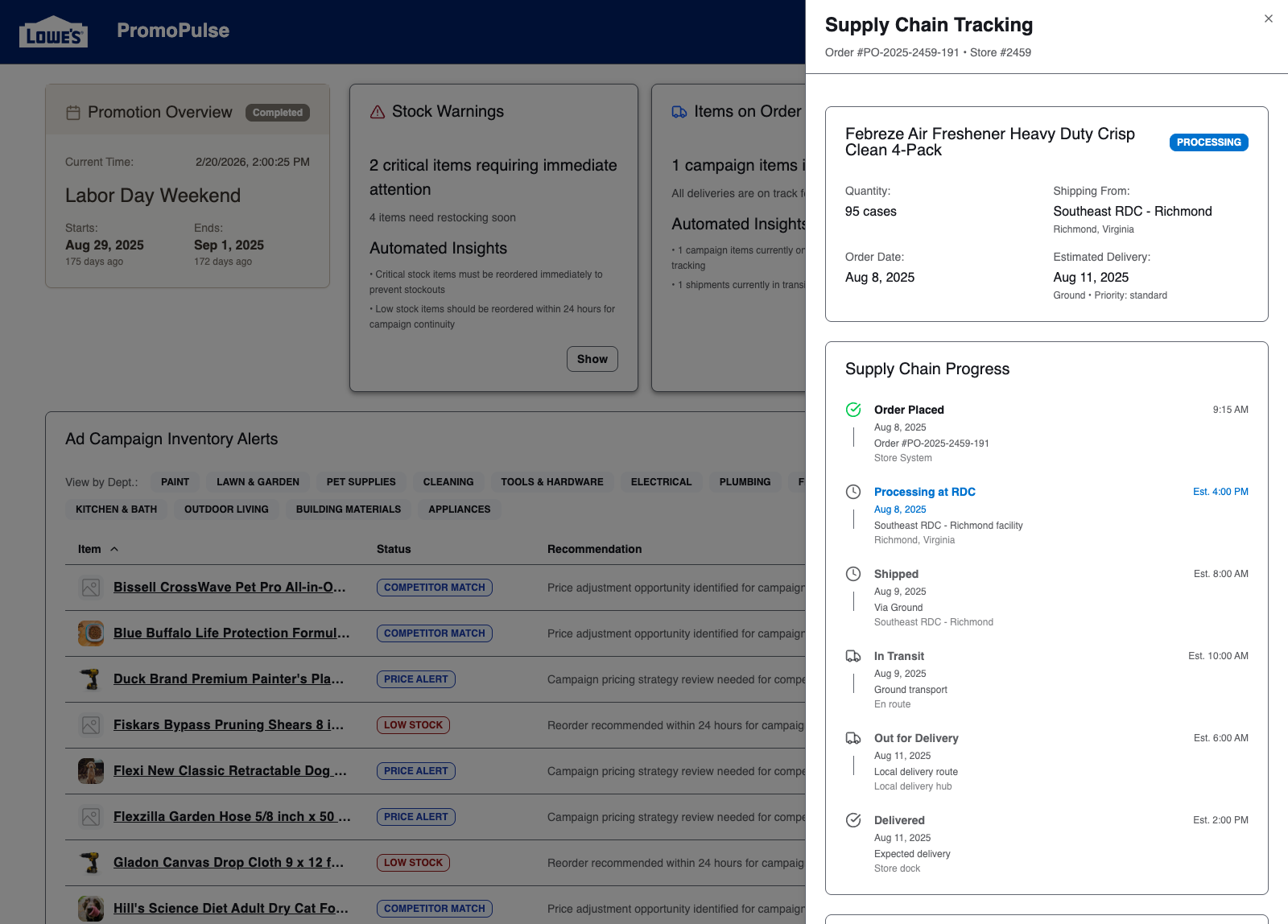 Supply chain tracking panel with shipment progress and delivery milestones