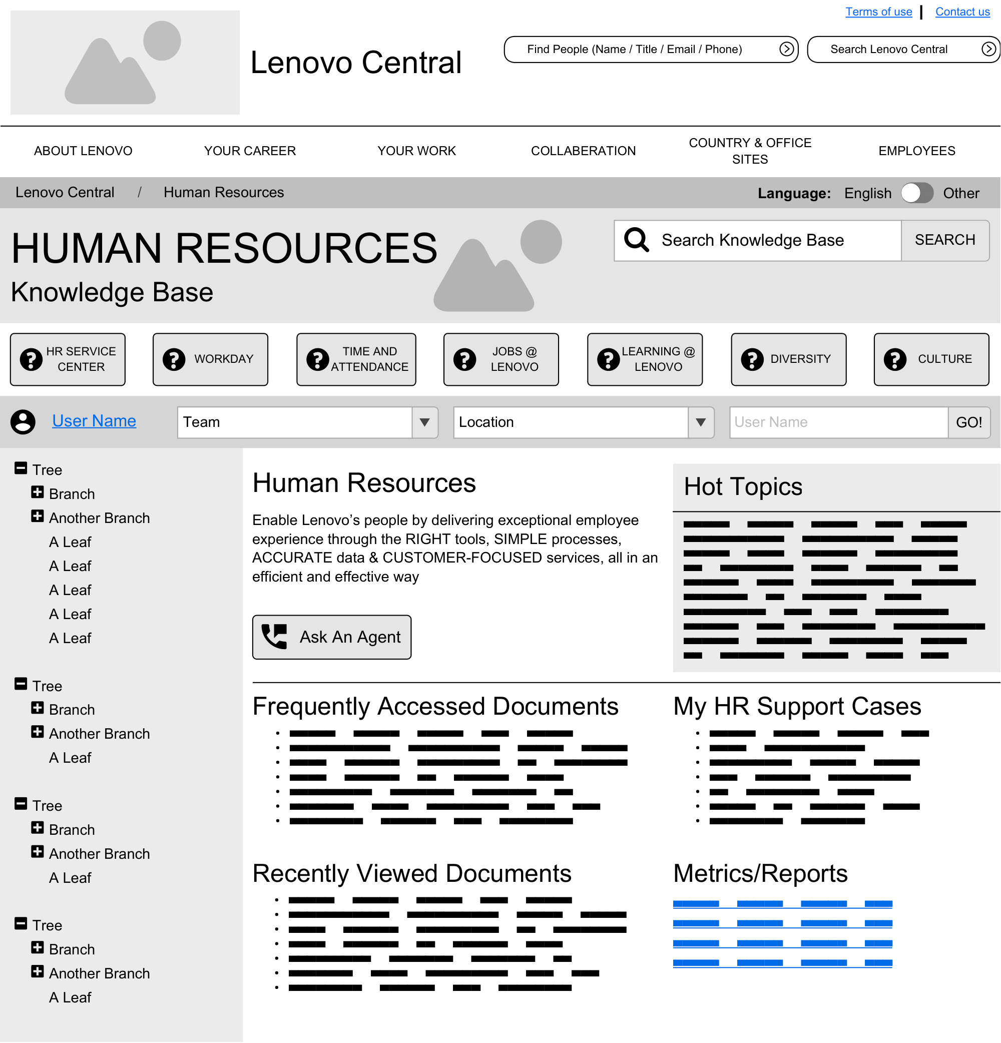 Lenovo low-fidelity architecture concept